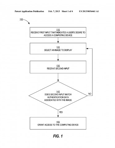 Bildidentifikation für Login - Apple-Patentantrag 20130036461 (Bild: US-Patent- und Markenamt)