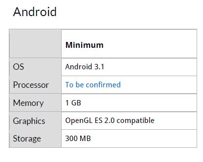 Systemanforderungen für Android... (Folien: Futuremark)