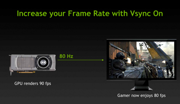 Auch Monitore werden jetzt übertaktet.