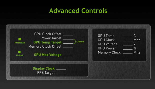Nvidia stellt die Geforce Titan vor.
