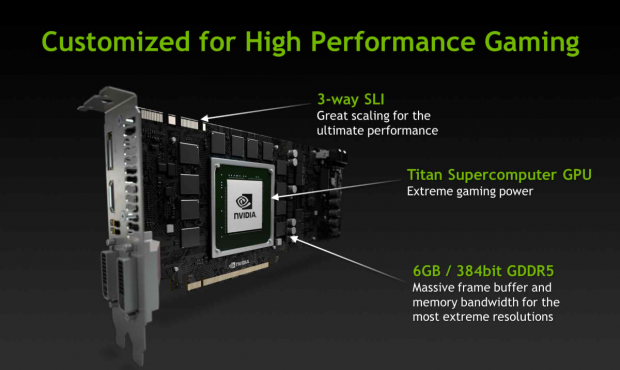 Nvidia stellt die Geforce Titan vor.