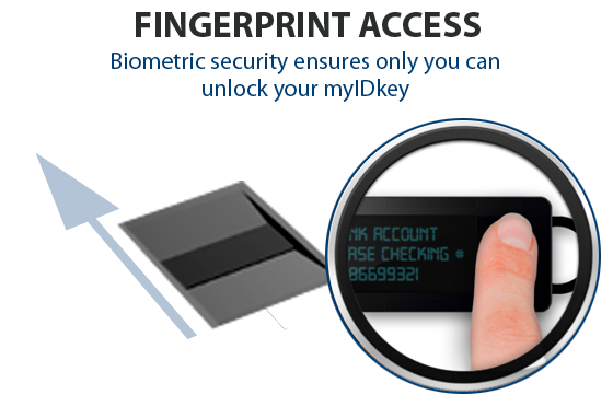 MyIDkey (Bild: Kickstarter)