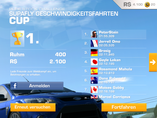 Gewonnen: Der erste Platz auf dem Siegertreppchen ist anfangs keine große Herausforderung.