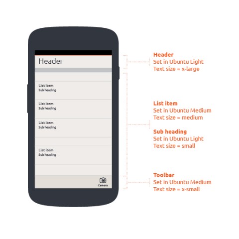 Ubuntu für Smartphones