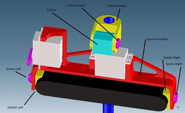 Virtustick (Bild: Bernhard Mayrhofer)