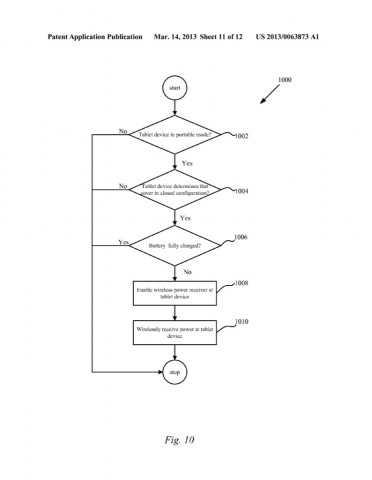 Apples US-Patentantrag 20130063873 zur Induktionsladefunktion eines iPad (Bild: US-Patent- und Markenamt)