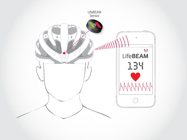 Lifebeam Smart (Bild: Indiegogo)