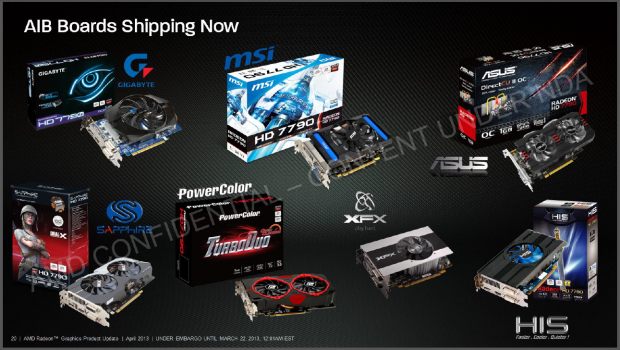 'Now" bedeutet in diesem Fall ab Anfang April.