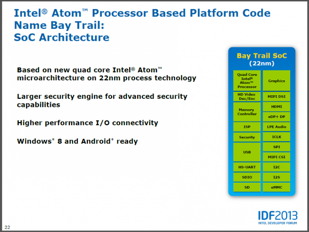 Intel kündigt Atom-SoCs Bay Trail und Merrifield an. (Folien: Intel)