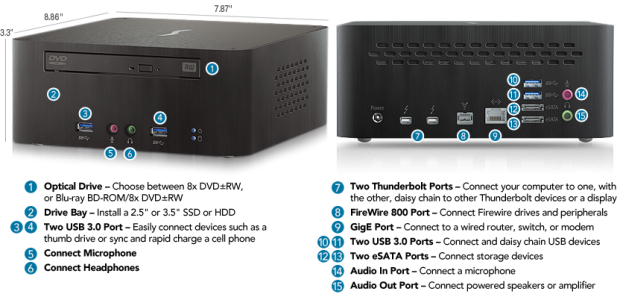 Sonnet Echo 15 (Bild: Sonnet)