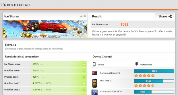 Während des Tests kannte die 3DMark-Datenbank zunächst unser Galaxy Tab 7.0 Plus N nicht.