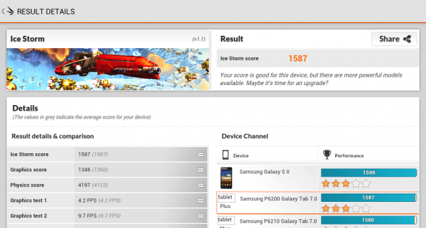 Der Eintrag wurde dann von Futuremark ergänzt.