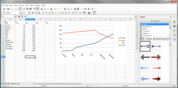 Die Seitenleiste in Calc (Bild: Libreoffice)