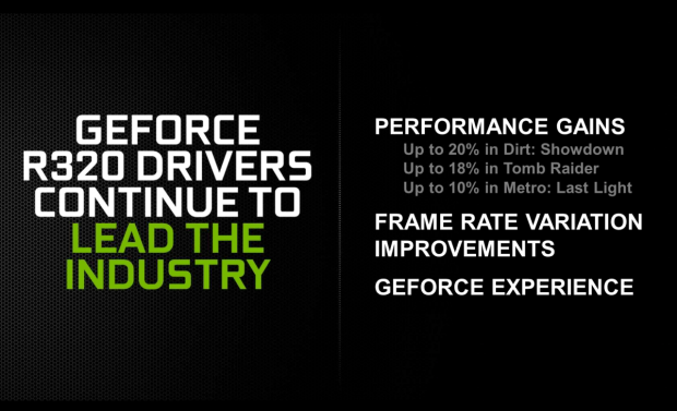 Nvidia stellt GTX-780 und R320-Treiber vor.