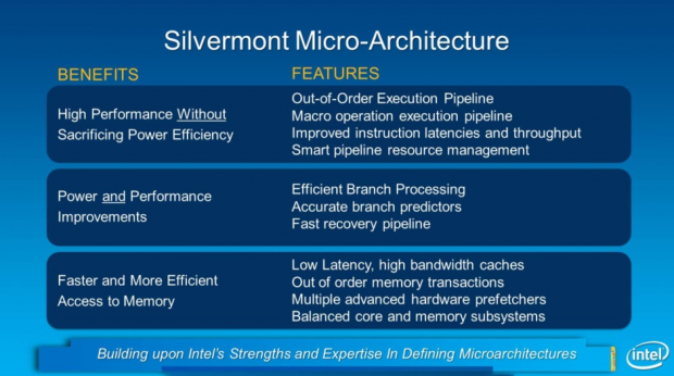 Intel stellt neue Atom-Architektur Silvermont vor.