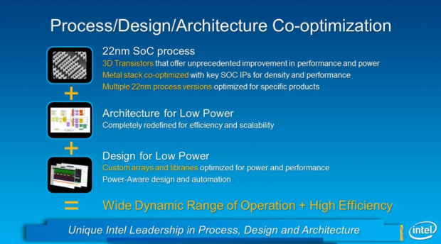 Intel stellt neue Atom-Architektur Silvermont vor.