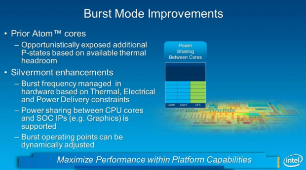 Intel stellt neue Atom-Architektur Silvermont vor.