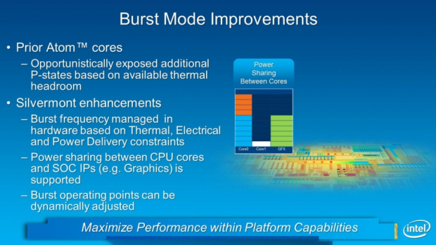 Intel stellt neue Atom-Architektur Silvermont vor.