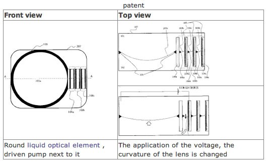 Canon Patent 2013-101227 (Bild: Japanisches Patent- und Markenamt)