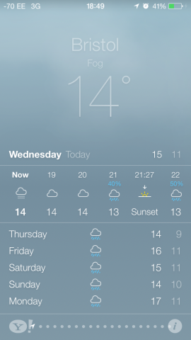 ...und die entsprechende Darstellung in der neuen Wetter-App (Screenshot: Golem.de)