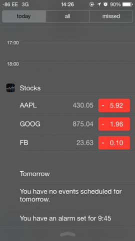 ...auf den laufenden Tag (Screenshot: Golem.de)