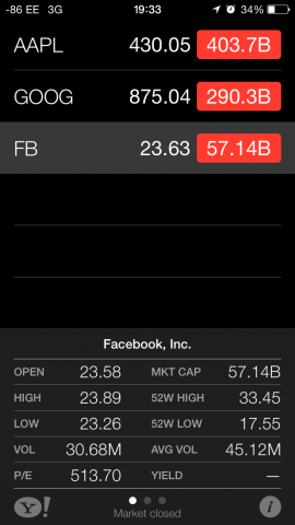 ...mit Statistiken (Screenshot: Golem.de)