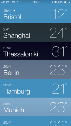 Die Wetterapp zeigt auch gleichzeitig die Uhrzeiten an.  (Screenshot: Golem.de)