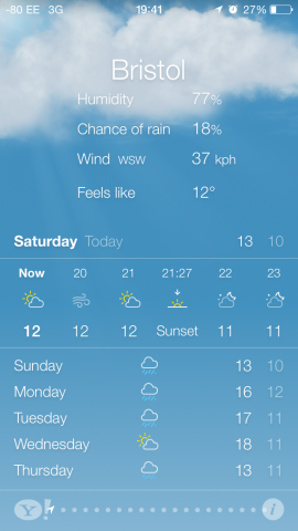 In Bristol ging die Sonne um 21:27 Uhr unter. (Screenshot: Golem.de)