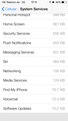 Die meisten System Services brauchen wenige Daten. (Screenshot: Golem.de)