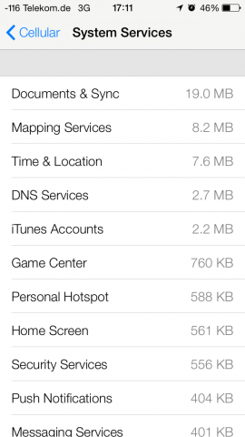 Insbesondere Dokumente und Geodaten nutzen viel Datenvolumen. (Screenshot: Golem.de)