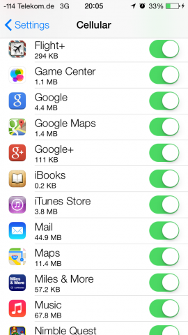Das Abrufen von E-Mails und Karten erzeugt erwartungsgem&auml;&szlig; viel Datenverkehr. (Screenshot: Golem.de)
