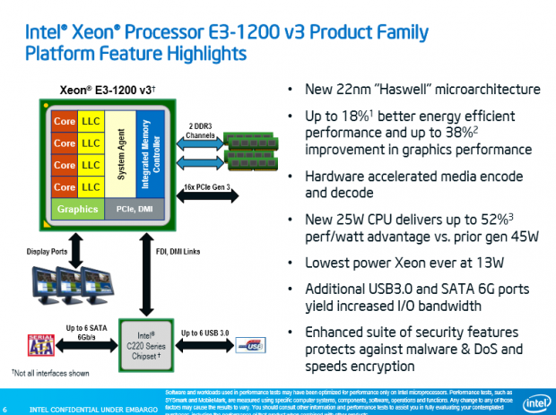 Neuerungen der Haswell-Xeons im &Uuml;berblick