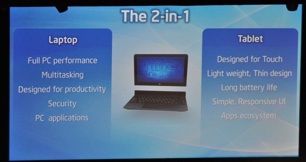 Intels neue Ultrabook-Initiative für 2013