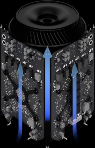 Kalte Luft wird von unten angesaugt.