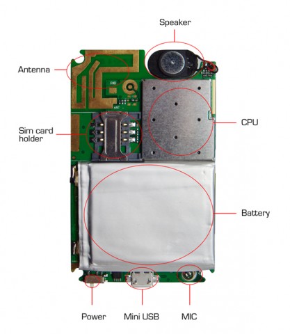 Micro-Phone (Bild: Indiegogo)