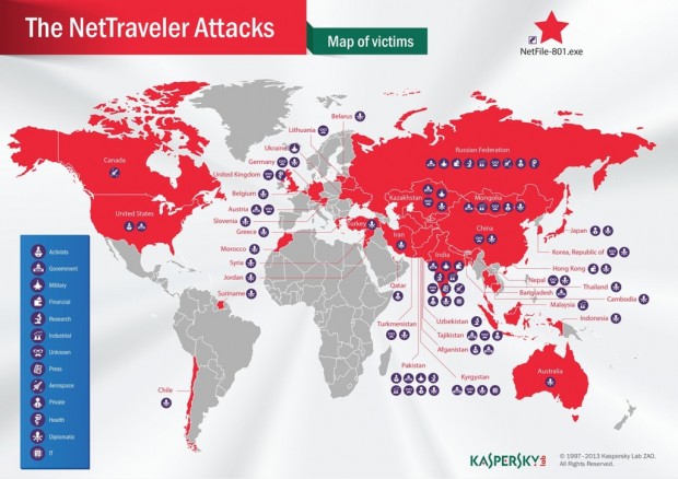 Karte der Nettraveler-Opfer (Bild: Kasperksy Lab)