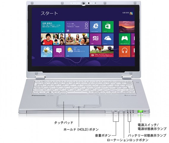 Das AX3 soll Stürze aus maximal 76 cm aushalten können. (Bild: Panasonic)