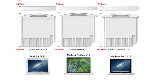 Adapter f&uuml;r die unterschiedlichen Macbooks (Bild: Photofast)
