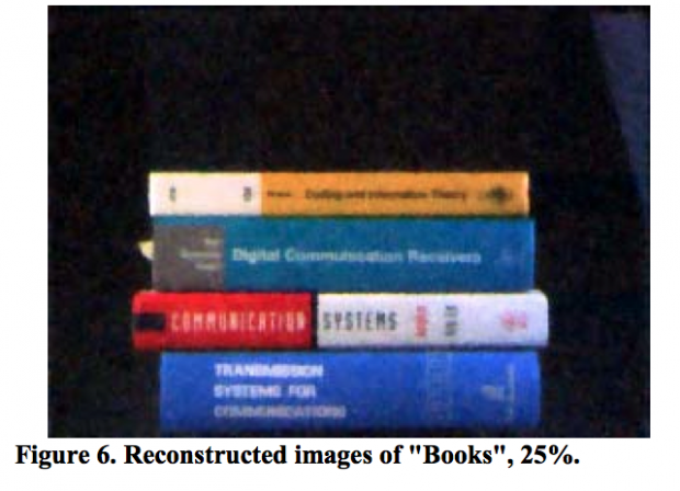 Aufnahme der Compressed-Sensing-Kamera mit 25 Prozent der theoretisch m&ouml;glichen Messungen (Bild: Bell Labs)