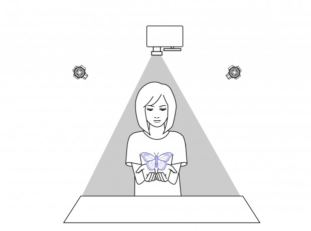 Forscher wollen virtuelle Schmetterlinge fühlbar machen.