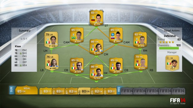 Das Chemistry-System von Fifa 14