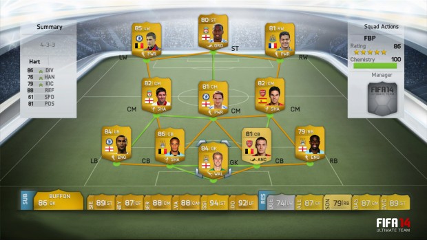 Das Chemistry-System von Fifa 14