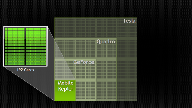 Ein kleiner Kepler für die Hosentasche