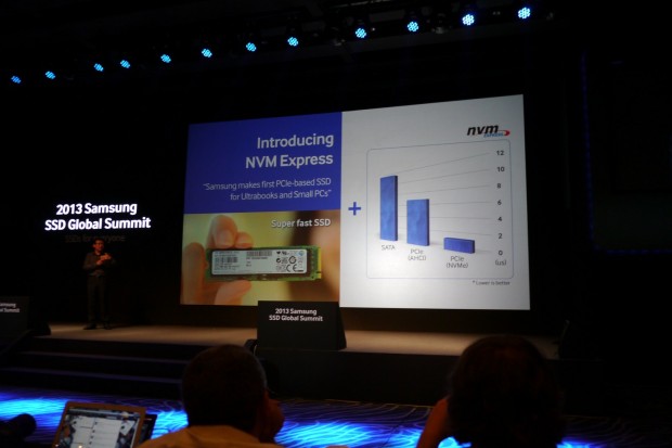 Samsung verspricht bei PCIe-SSD deutliche Verbesserungen, wenn diese NVMe verwenden. (Foto: Andreas Sebayang/Golem.de)
