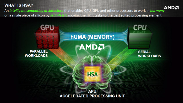 Dank des Heterogeneous Uniform Memory Access bietet Kaveri einen gemeinsamen Speicher für CPU und GPU. (Bild: AMD)