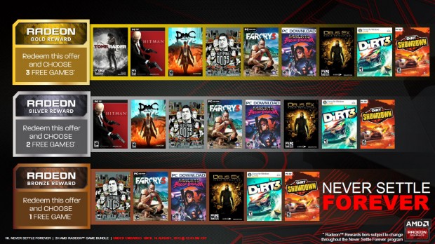 AMD Never Settle Forever im &Uuml;berblick (Bild: AMD)