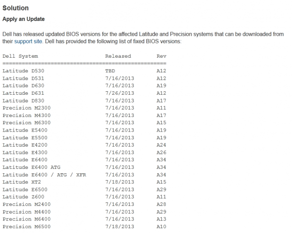 Betroffene Geräte und Bios-Updates dafür, für das D530 gibt es noch keinen Fix. (Tabelle: Cert)
