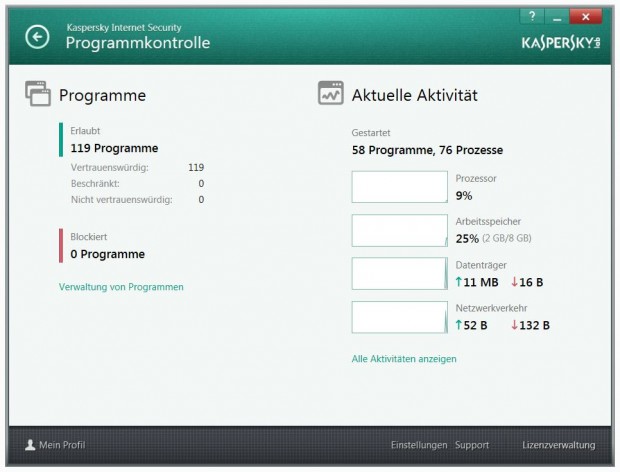Kaspersky Internet Security 2014 - Programmkontrolle (Bild: Kaspersky Lab)