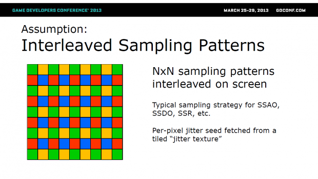 Statt durchmischten Pattern... (Bild: Nvidia)