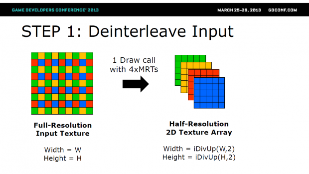 ... trennt Bavoil diese auf und... (Bild: Nvidia)